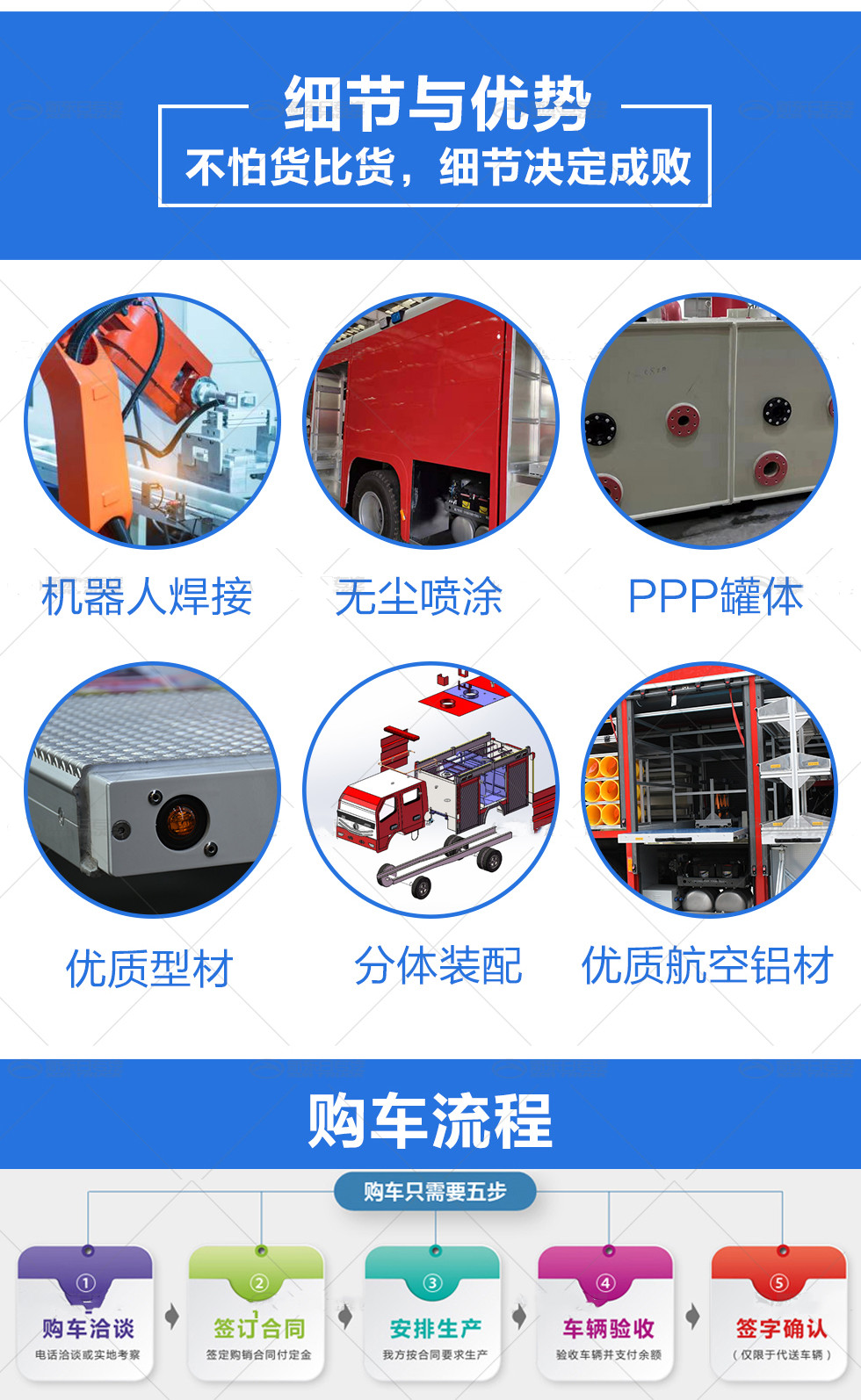 汕德卡8噸水罐消防車